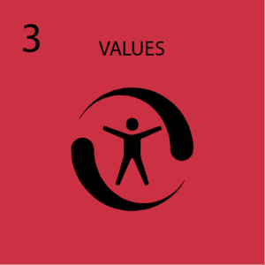 Values Course