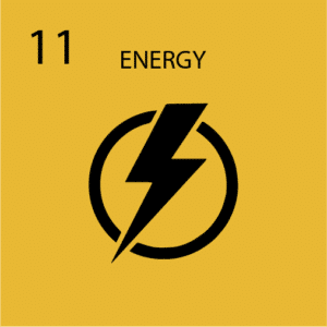 Energy Course
